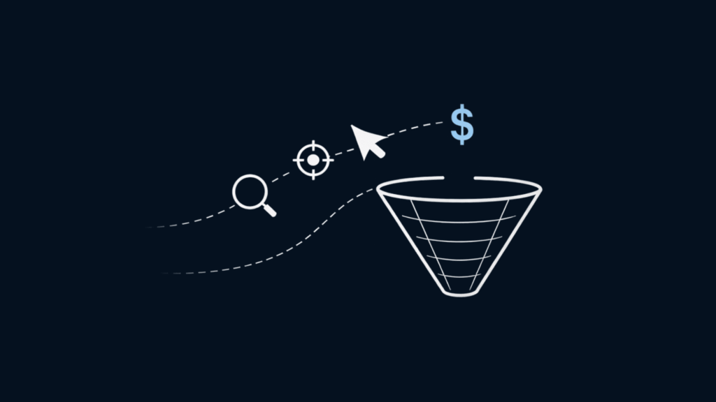 performance marketing strategy before execution visual funnel with conversion flow